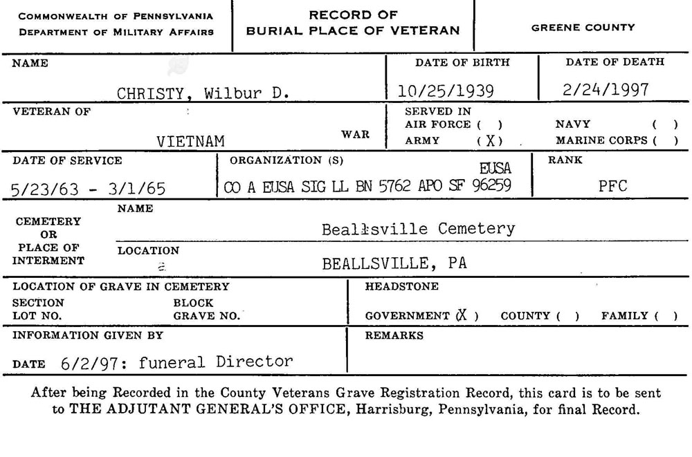 Wilbur D. Christy